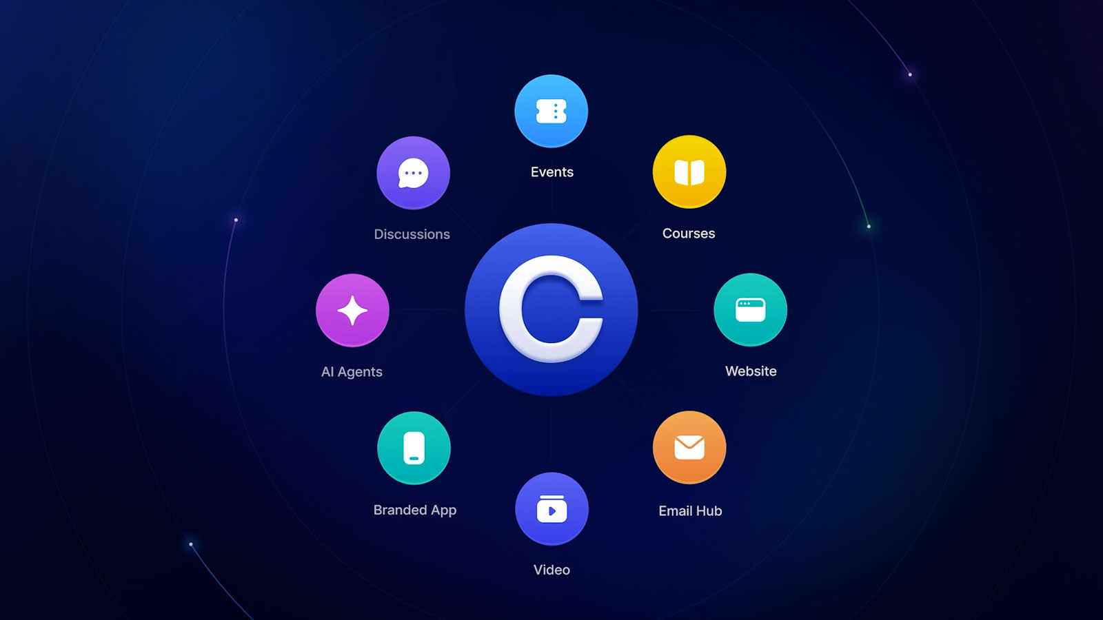 Still frame from Circle x Miro