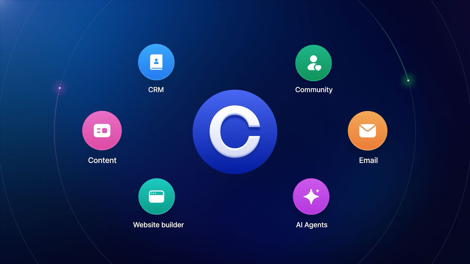 Still frame from Introducing Circle Website Builder